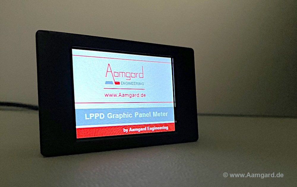 panelmeter LPPD with Aamgard welcome screen