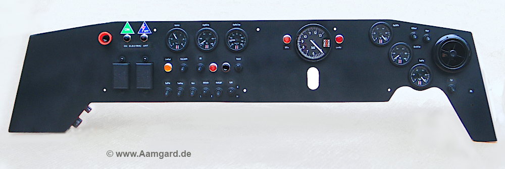 GfK-Dashboard Spice Tiga GC84